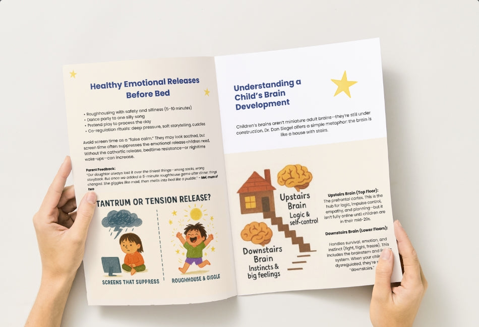The Calm Bedtime Blueprint – Handle Night Tantrums with Confidence